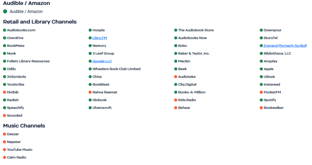 Screenshot of Author's Republic showing 50 different channels
